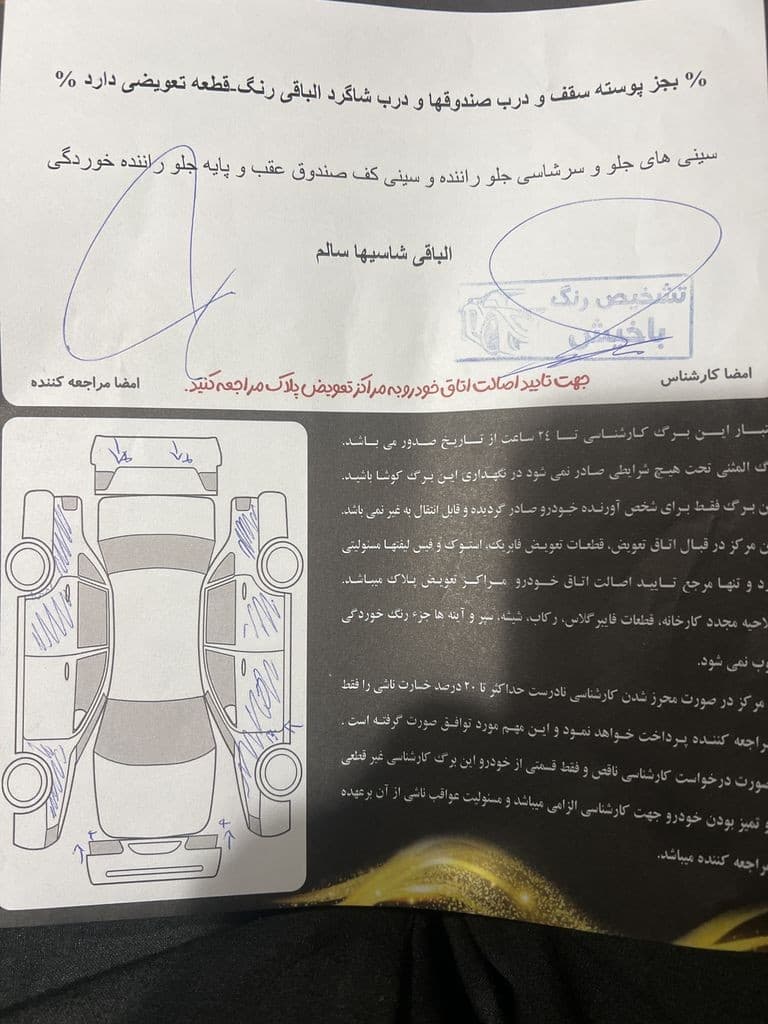 پژو ۲۰۶ sd.  V8مدل ۹۱ - Image 1